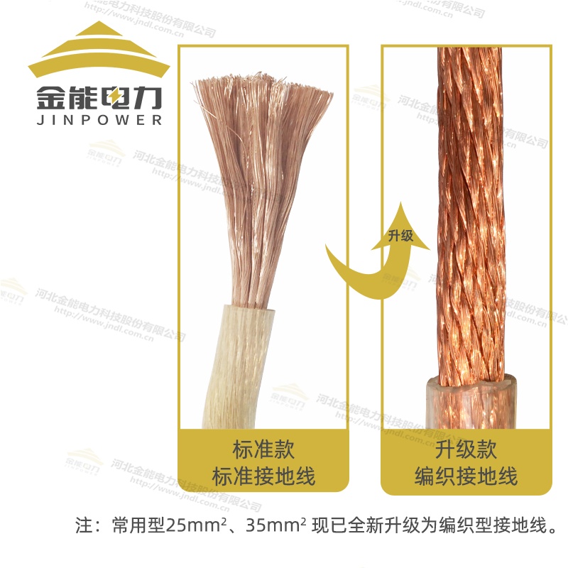 接地銅線 高壓絕緣|無氧銅銅線